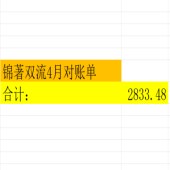 锦著双流4月对账单2833.48