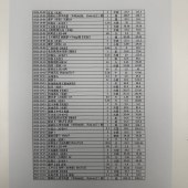 新良酒店员工食堂2025年9.23-10.25后厨食材采购款26171.84元