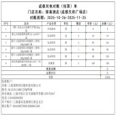 锦著酒店(成都天府广场店)11月对账单1364元