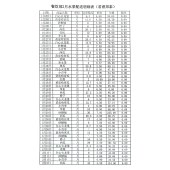 新良酒店餐饮部2026年1月26日-2月24日食材采购款8672.3元